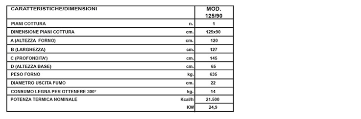 Forno a legna per pizzerie modello 125/90 Forno a legna per pizzerie modello 125/90