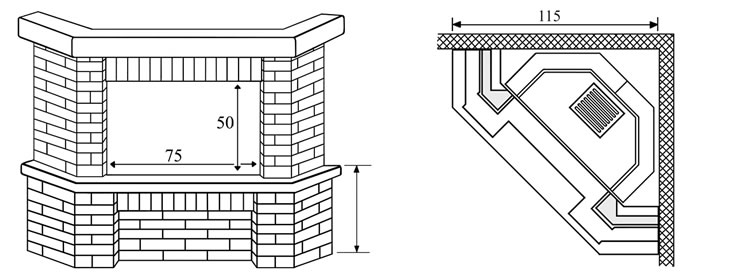 Rivestimento camino Modello F/115-75/50